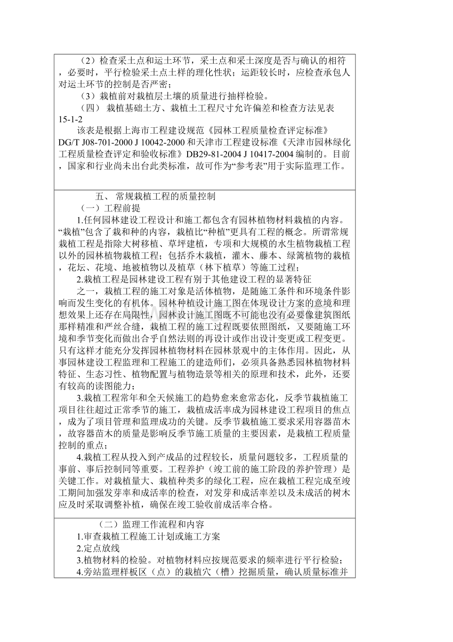 园林绿化工程及监理控制要点.docx_第3页