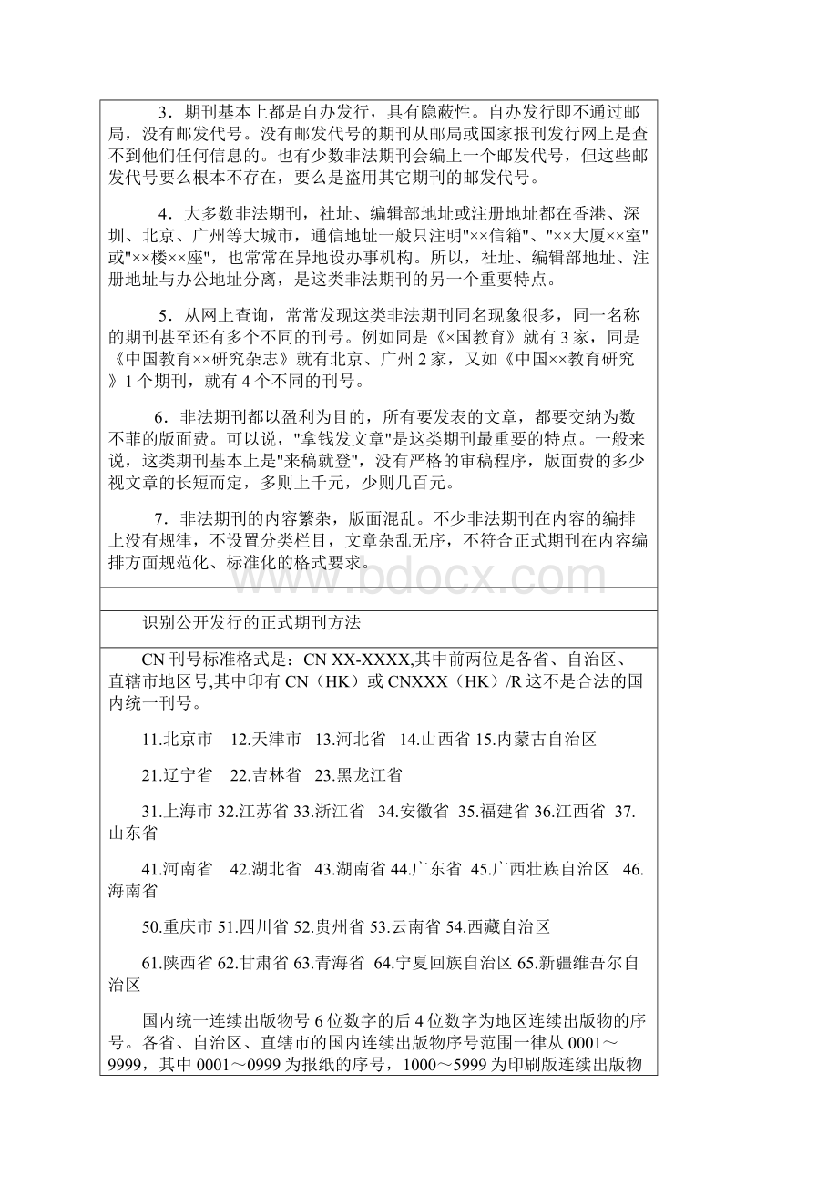 教师评职称发表论文需注意事项172362479.docx_第2页