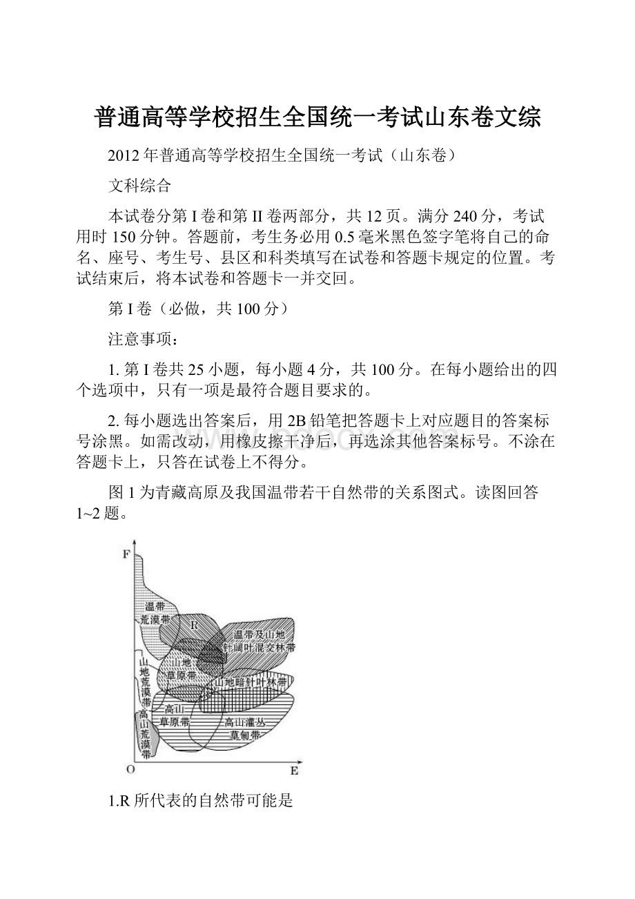 普通高等学校招生全国统一考试山东卷文综.docx