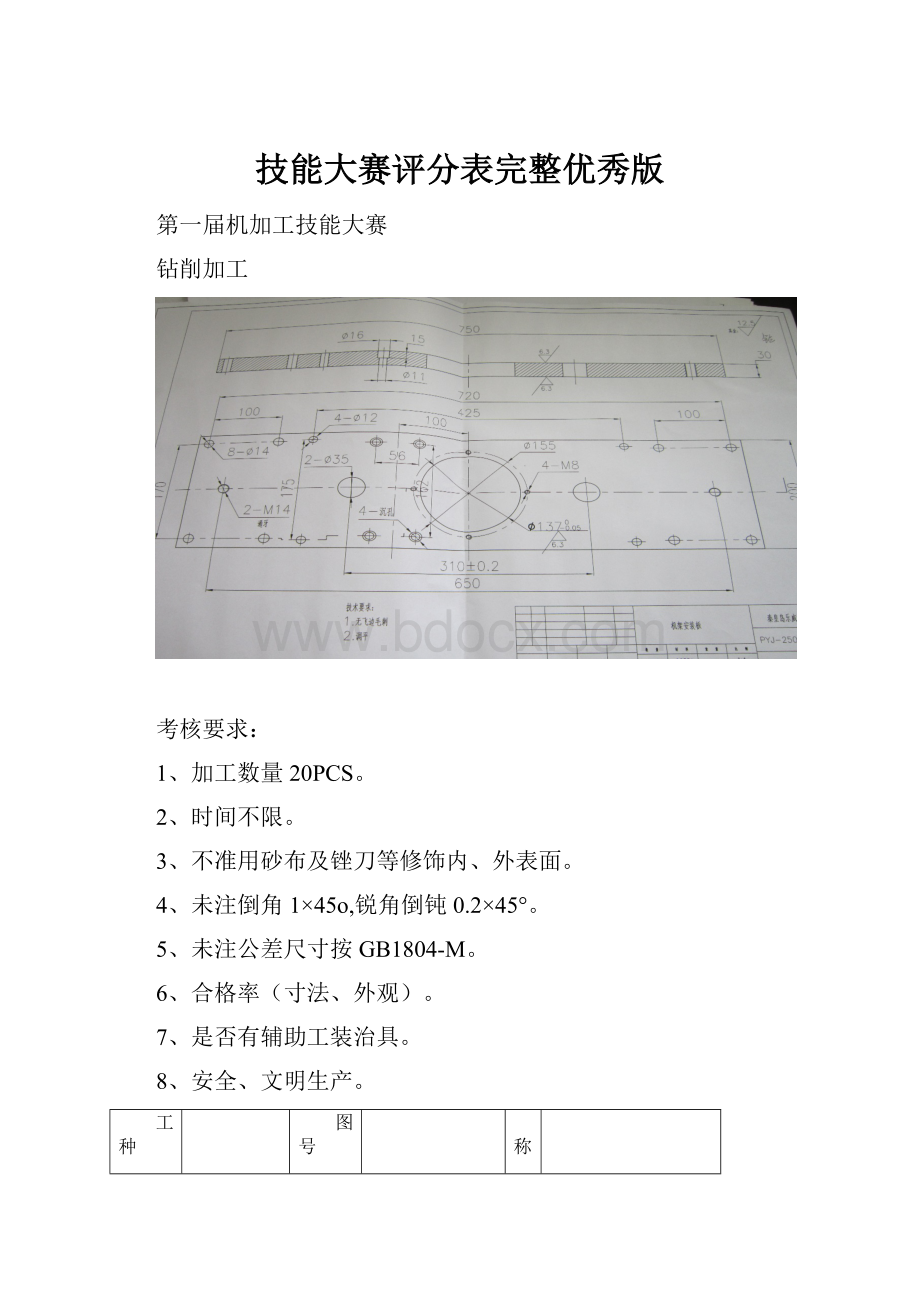 技能大赛评分表完整优秀版.docx_第1页