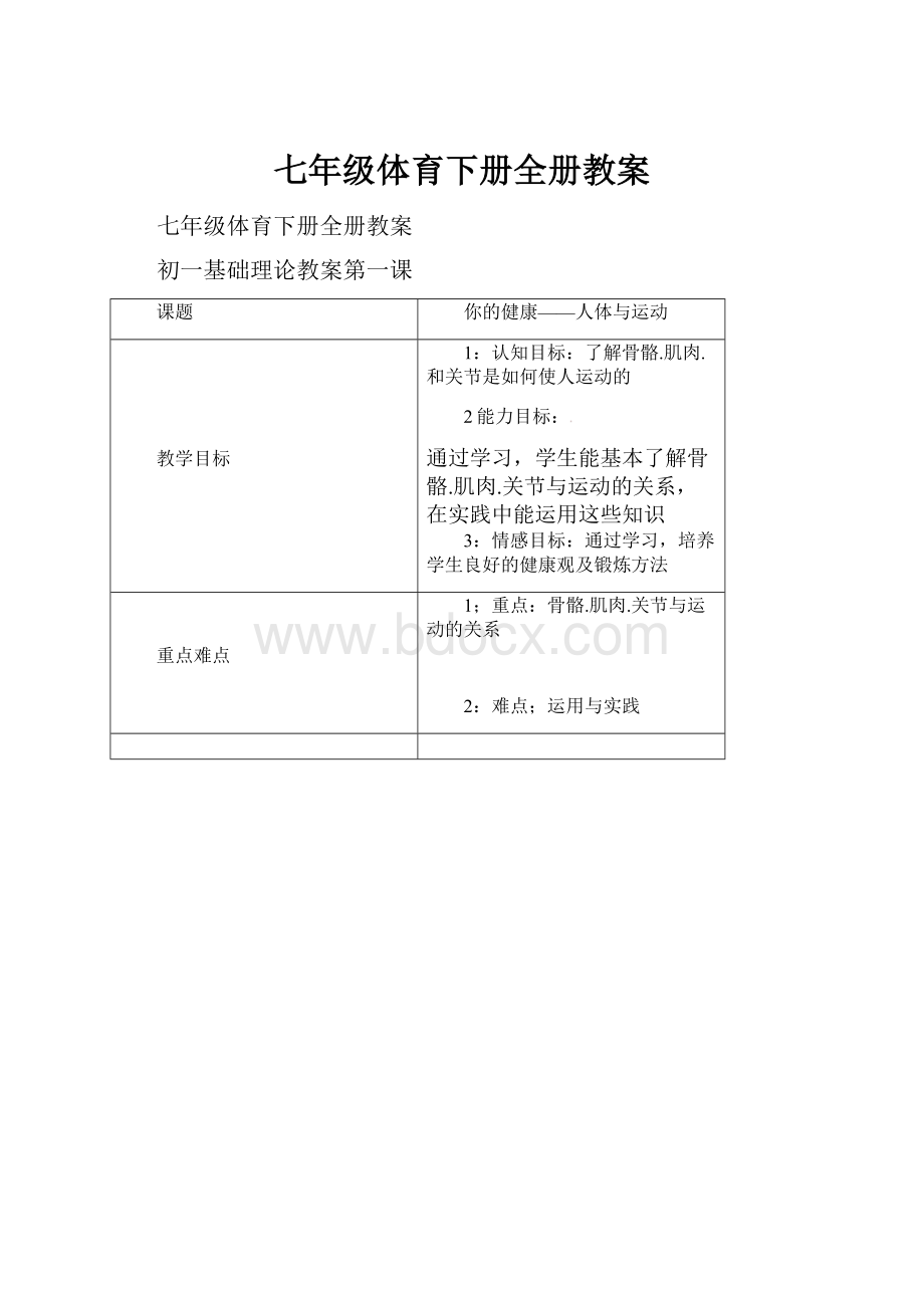 七年级体育下册全册教案.docx