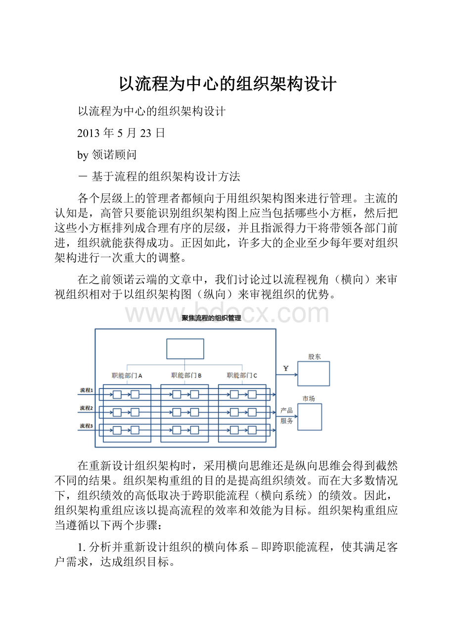 以流程为中心的组织架构设计.docx