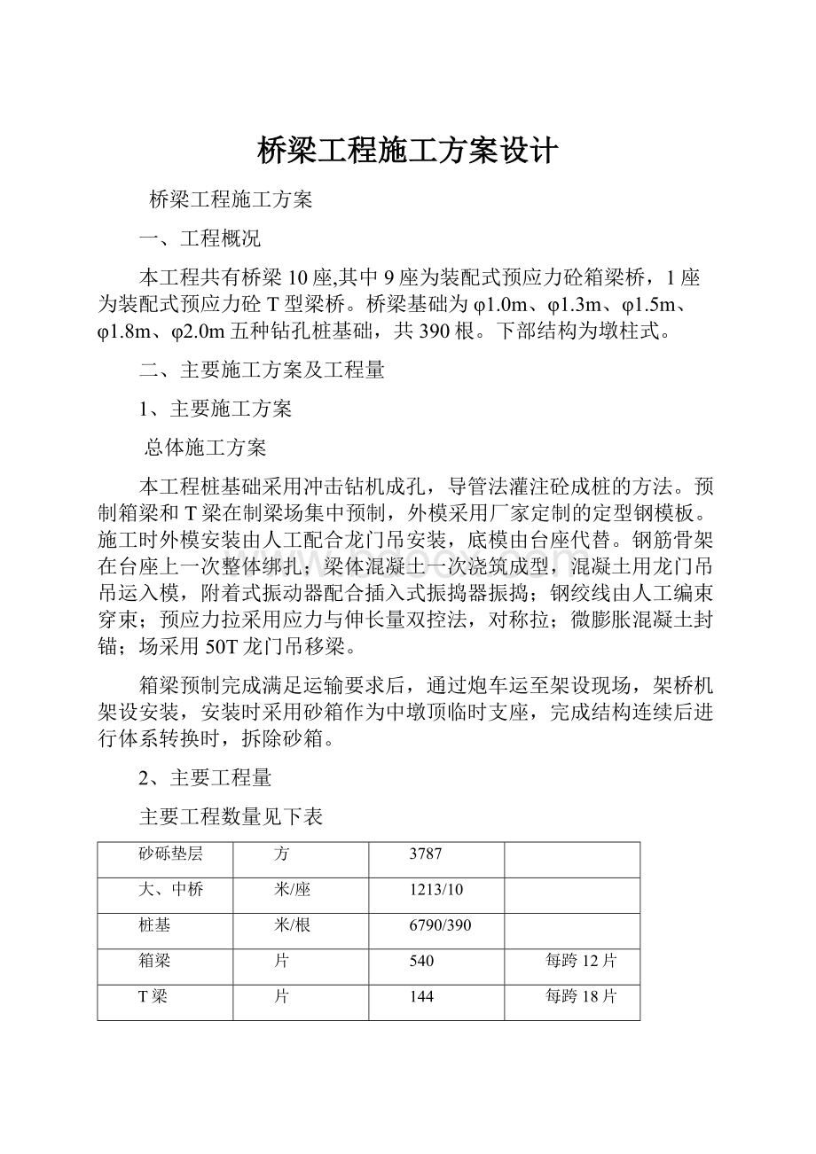 桥梁工程施工方案设计.docx