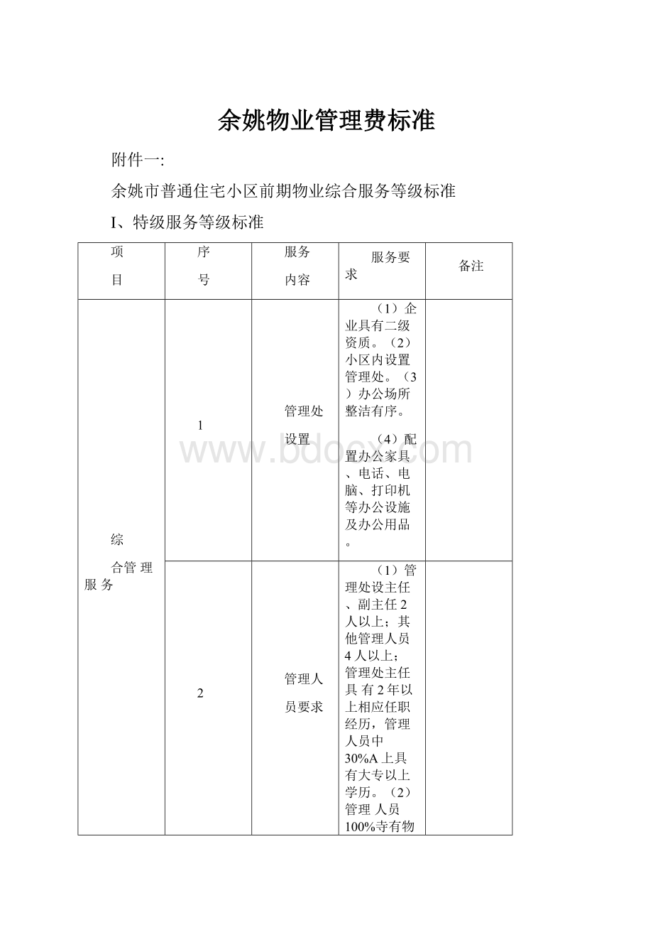 余姚物业管理费标准.docx