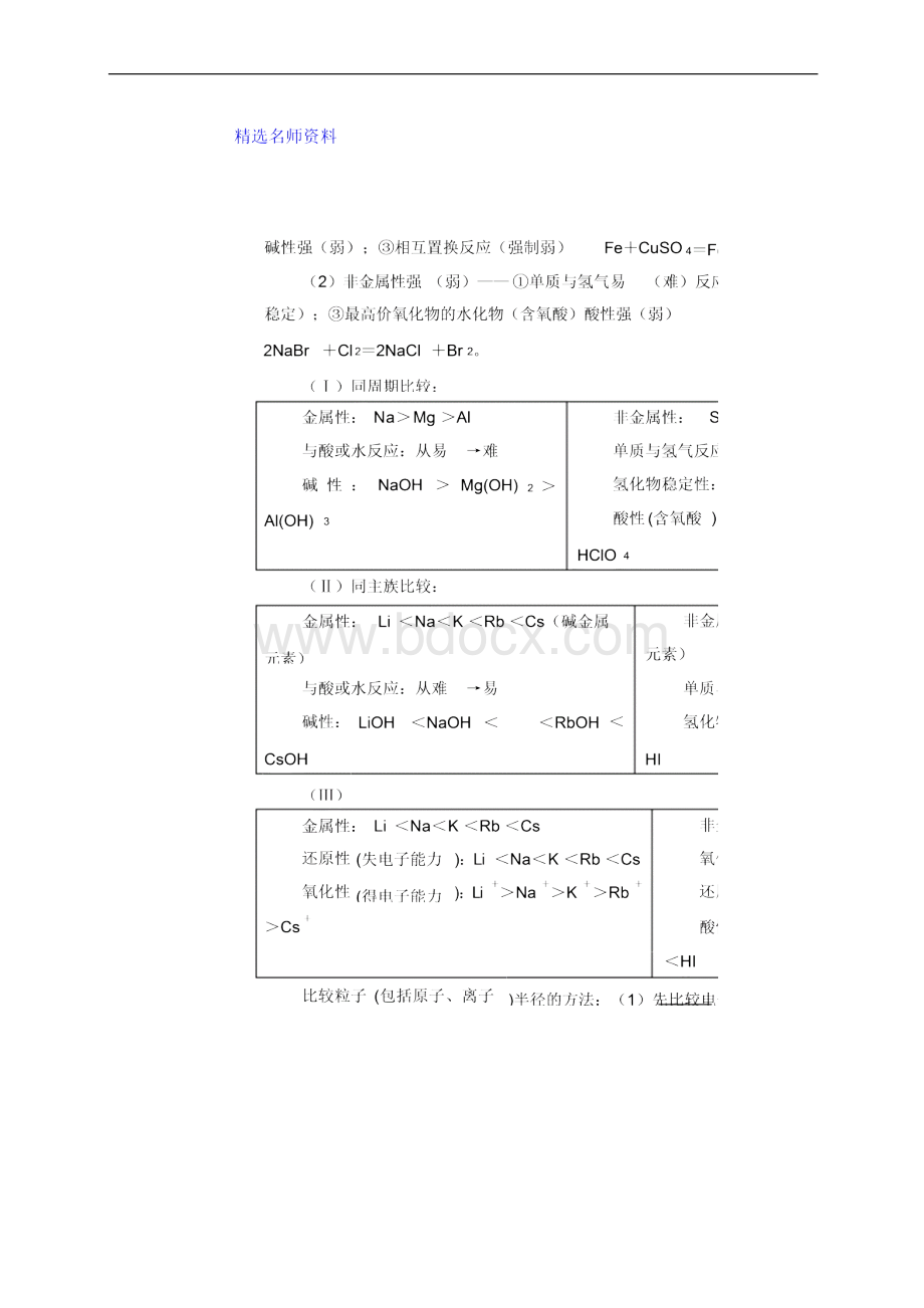 完整版高一化学必修二重点知识精细归纳总结总复习提纲精华版.docx_第3页