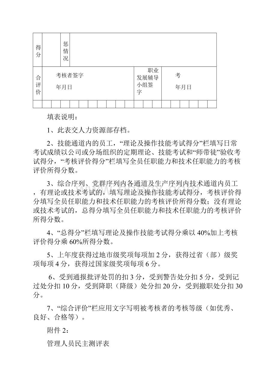 员工岗位任职能力考核评价表完整.docx_第3页