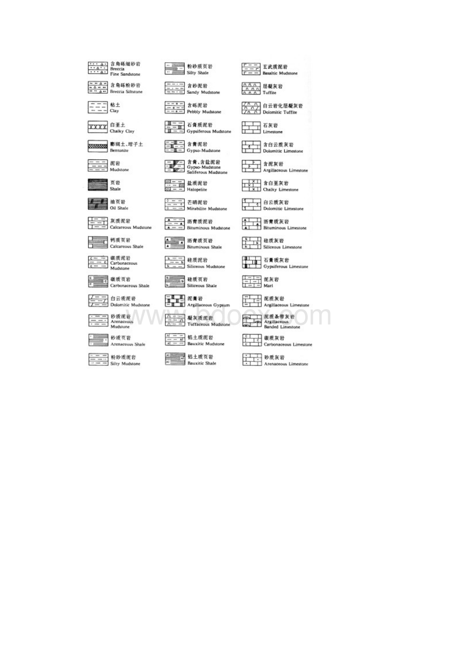 岩性图例.docx_第3页