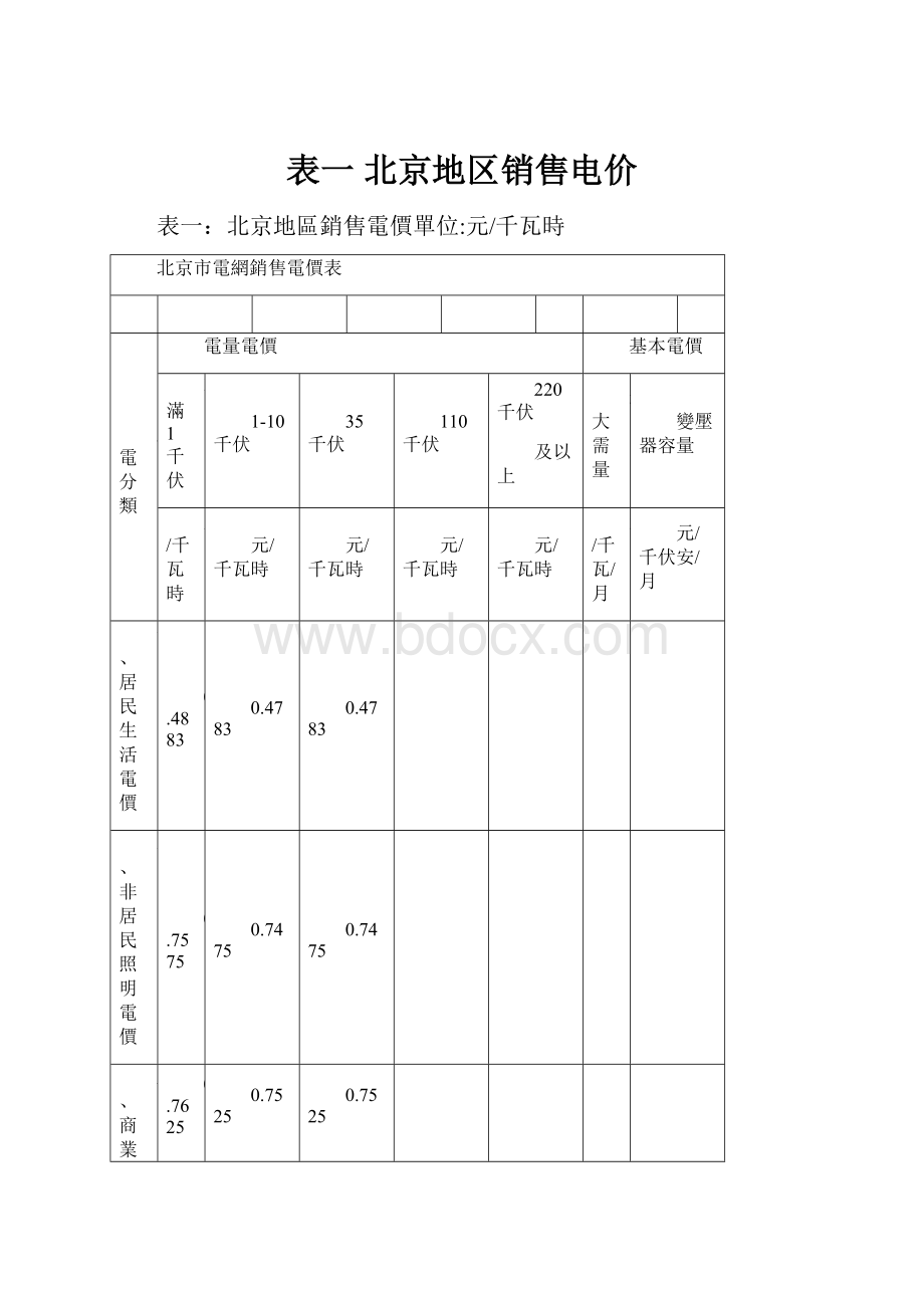 表一 北京地区销售电价.docx