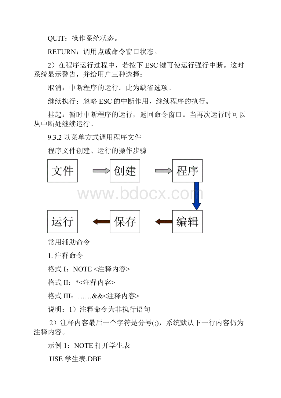 第九章程序设计基础.docx_第3页