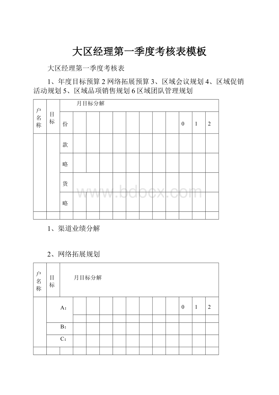 大区经理第一季度考核表模板.docx