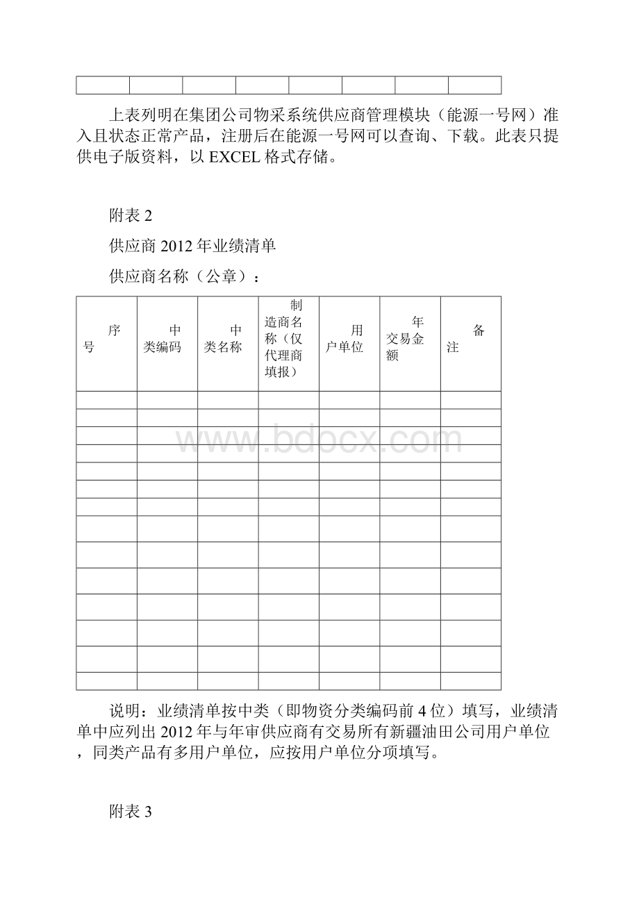 二级物资供应商年审清单.docx_第3页