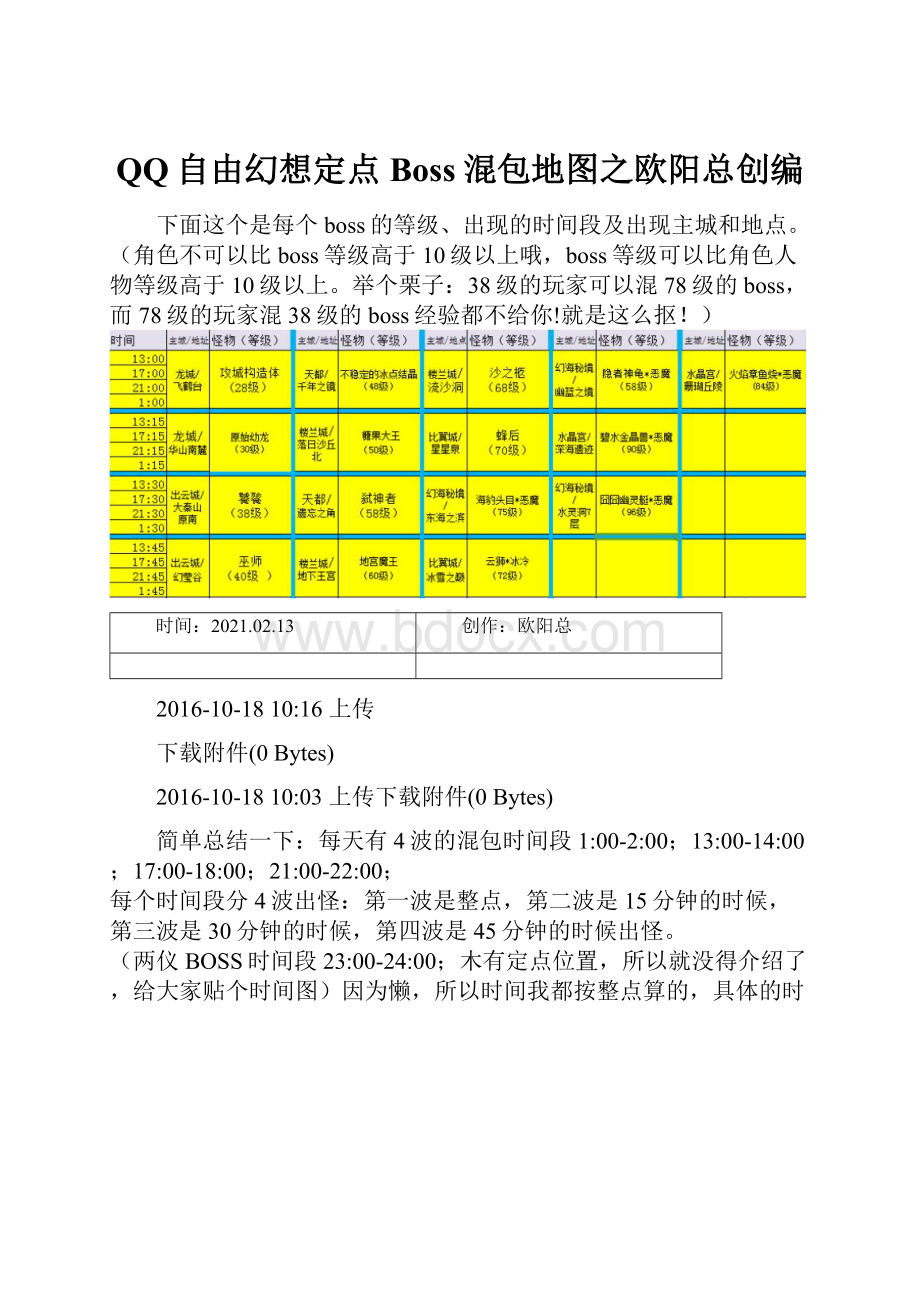 QQ自由幻想定点Boss混包地图之欧阳总创编.docx_第1页