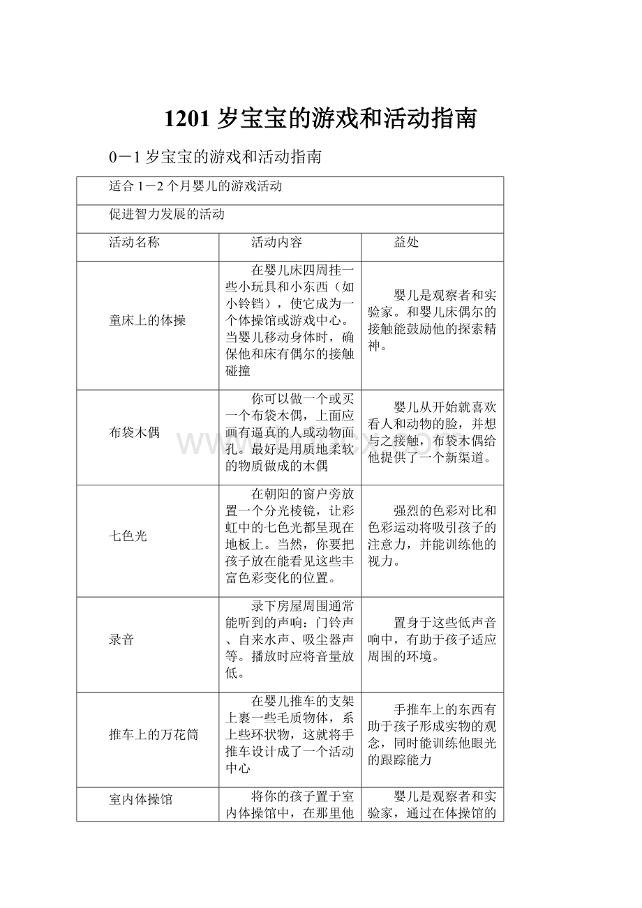 1201岁宝宝的游戏和活动指南.docx