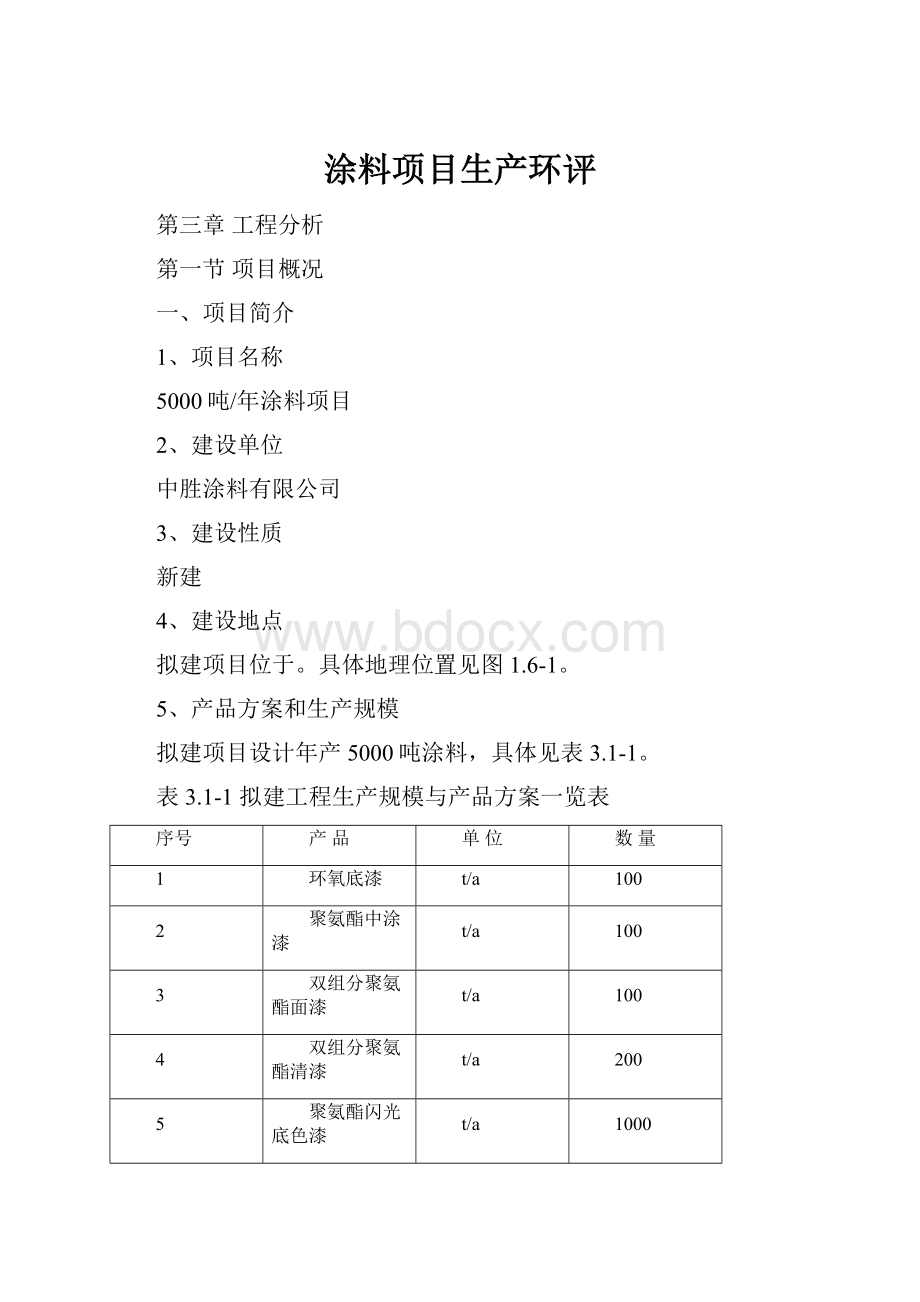 涂料项目生产环评.docx