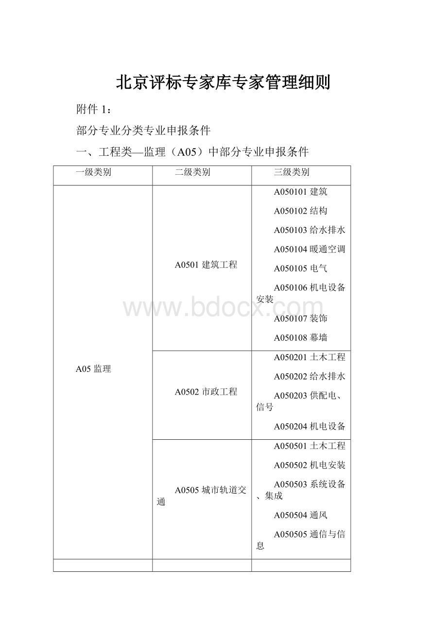 北京评标专家库专家管理细则.docx