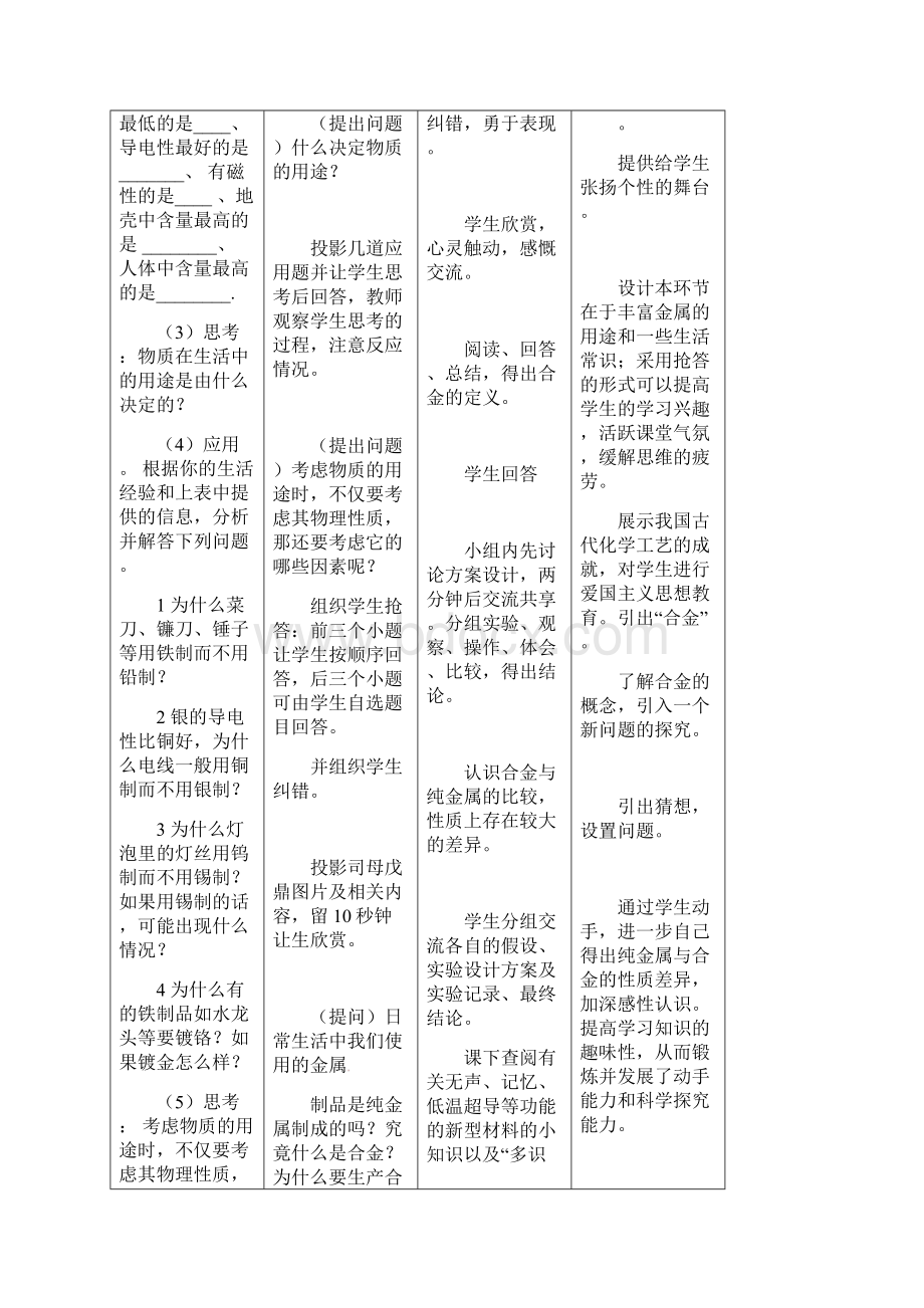 鲁教版九年级化学下册《常见的金属材料》教案2最新.docx_第3页