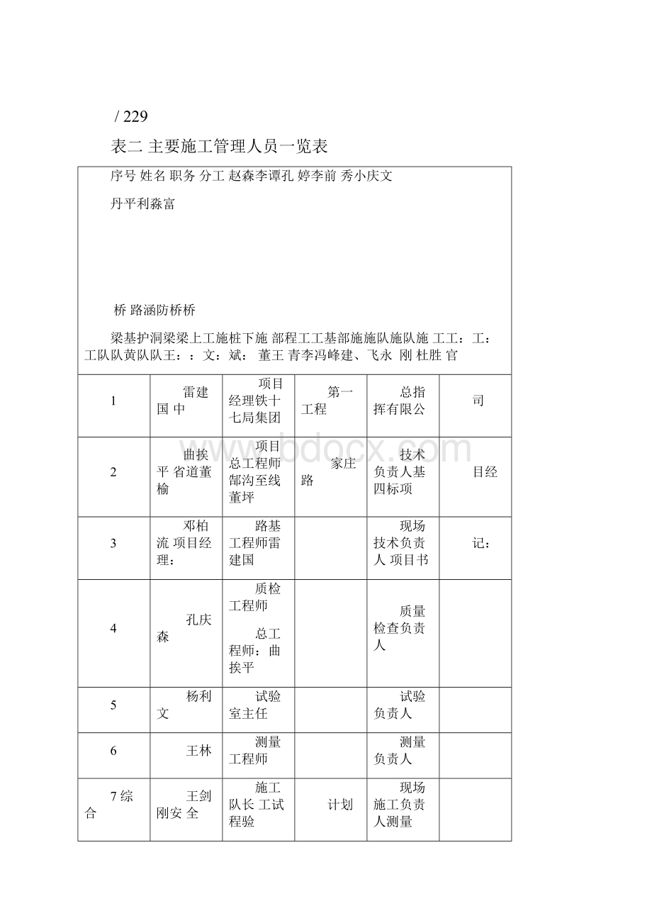 石方路基施工方案要点.docx_第3页