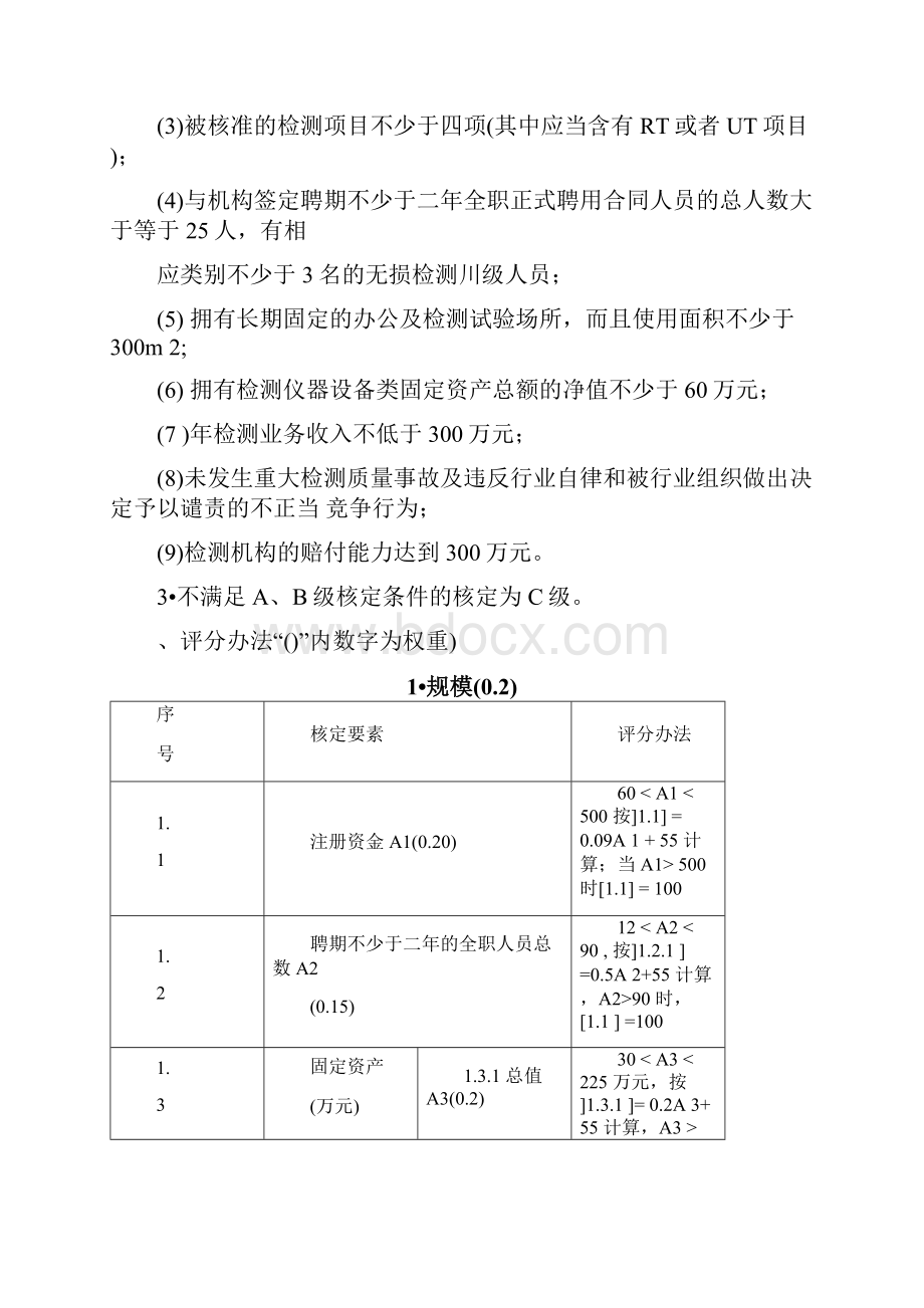 无损检测机构等级划分办法.docx_第2页