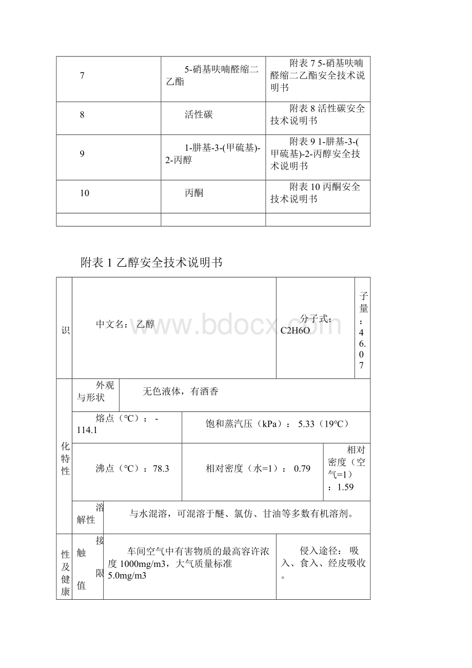 安全技术说明书1.docx_第2页