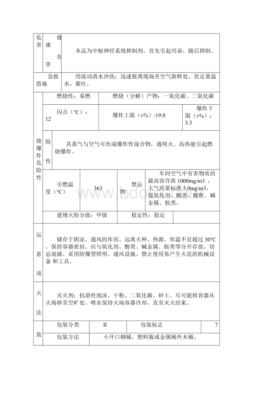 安全技术说明书1.docx_第3页