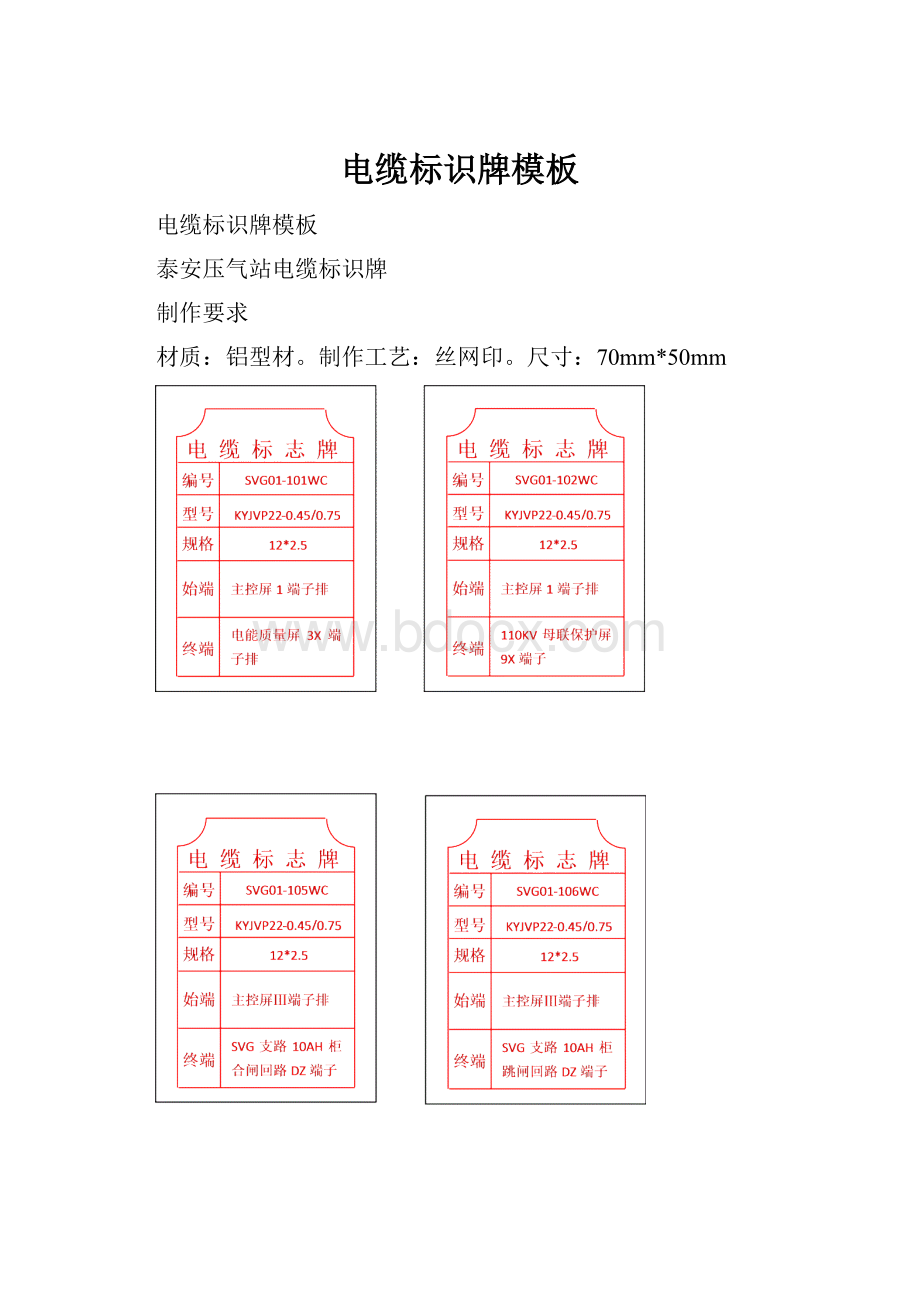 电缆标识牌模板.docx_第1页