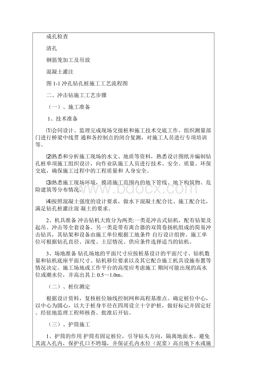 冲击钻孔施工技术交底.docx_第2页