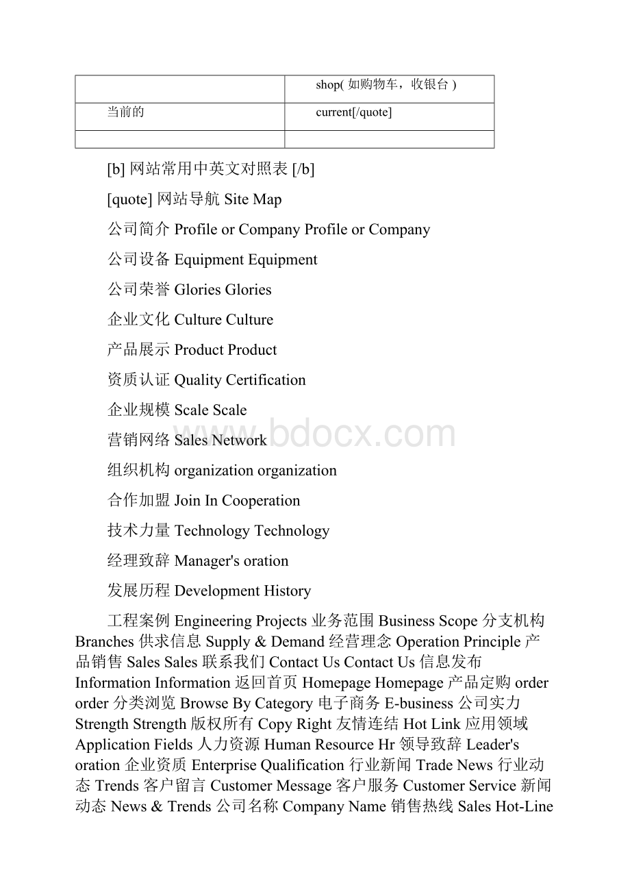 史上最全css命名规范英文命名.docx_第3页