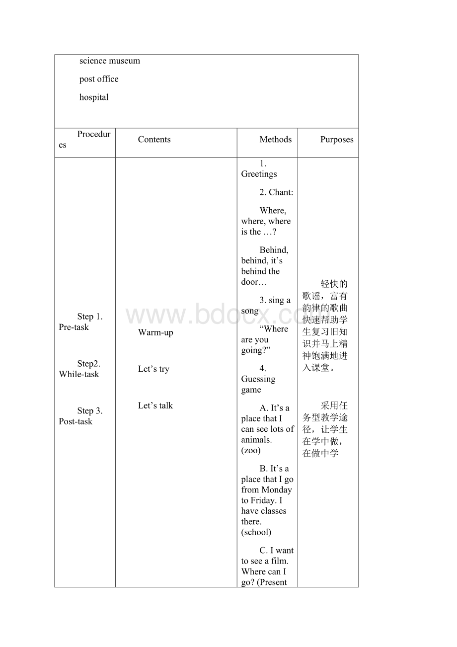 秋季学期人教版PEP小学六年级英语上册教案全册.docx_第2页