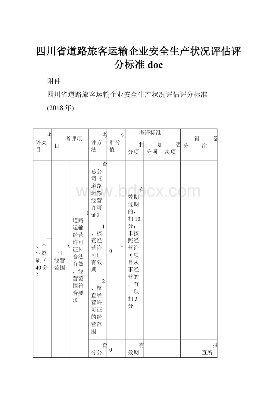 四川省道路旅客运输企业安全生产状况评估评分标准doc.docx