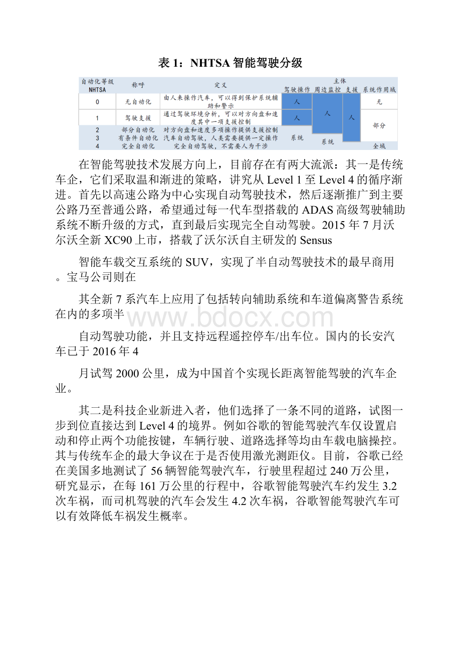 半导体材料化学品行业调研展望分析报告.docx_第3页