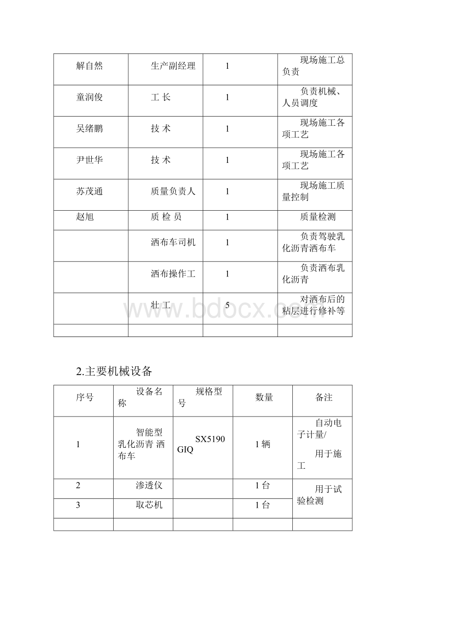 乳化沥青粘层施工方案.docx_第3页