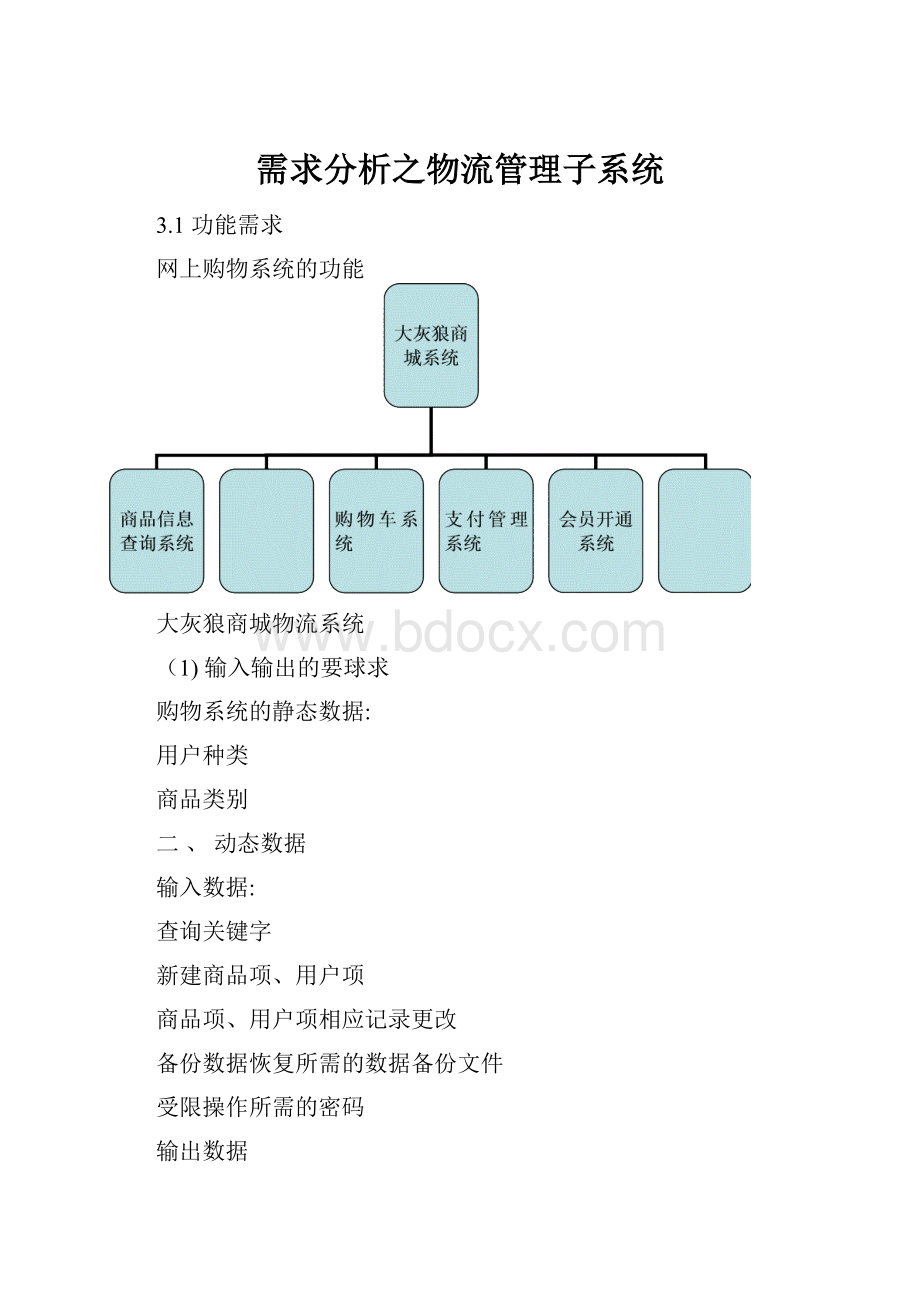 需求分析之物流管理子系统.docx_第1页