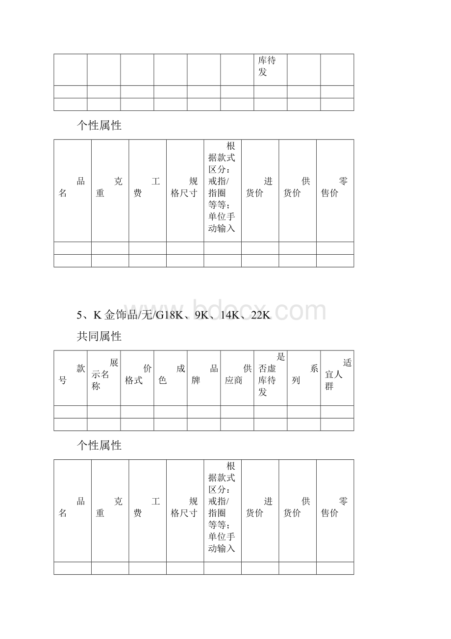 珠宝商品属性明细模板.docx_第3页