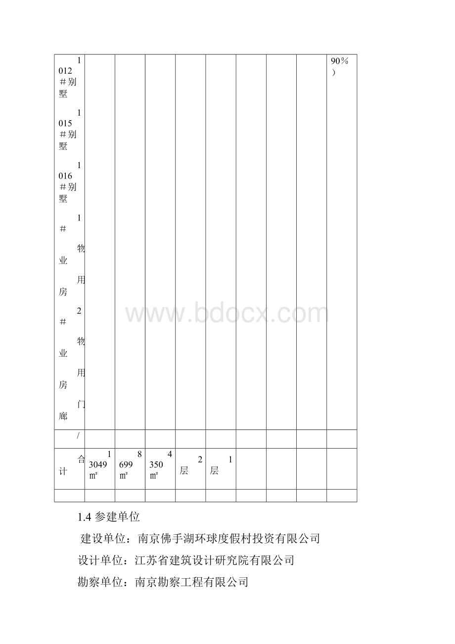 项目监理部年度工作总结fb.docx_第3页