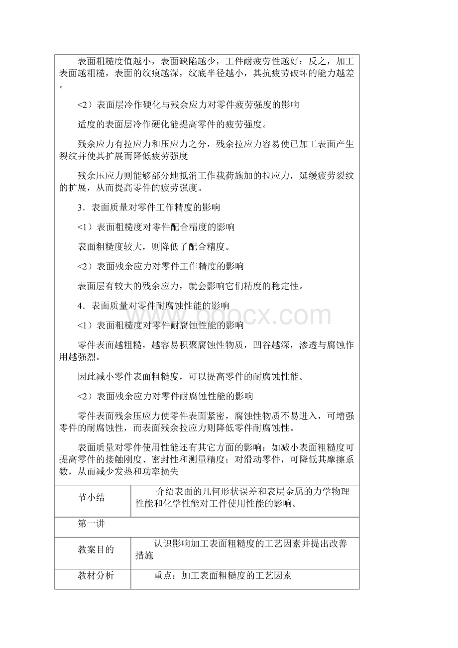 第三章机械加工表面质量其控制.docx_第3页