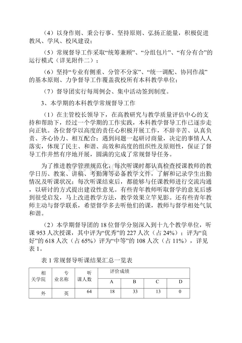 主办哈尔滨理工大学第2期总第004期.docx_第3页