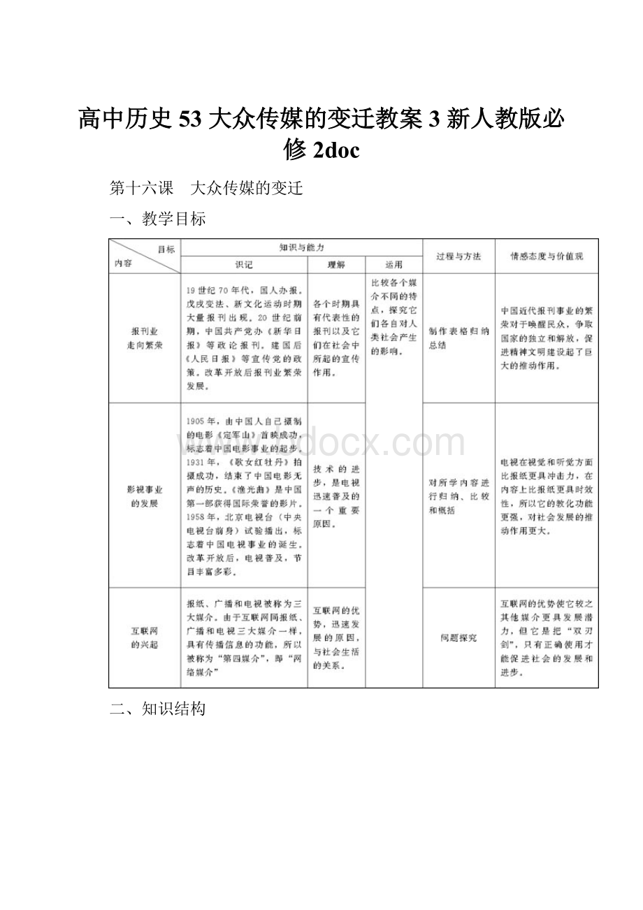 高中历史 53 大众传媒的变迁教案3 新人教版必修2doc.docx