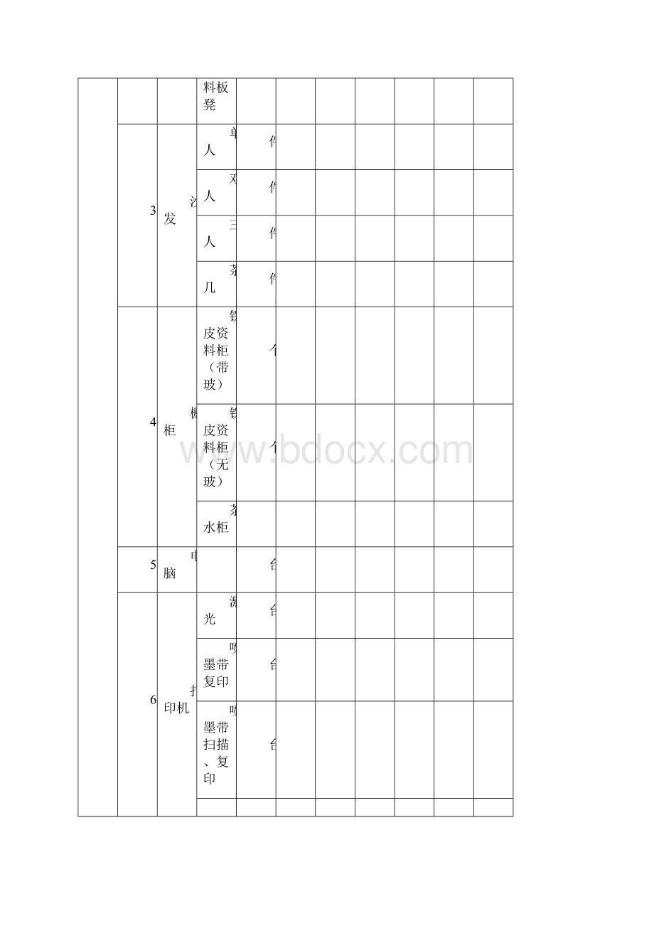 工程进场物资准备.docx_第3页