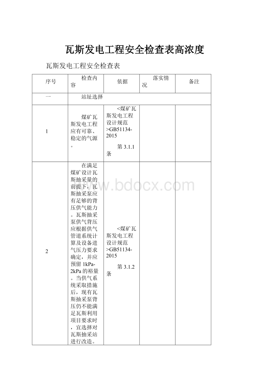 瓦斯发电工程安全检查表高浓度.docx