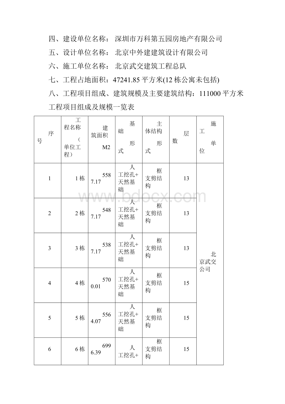 监理规划的编制依据.docx_第2页