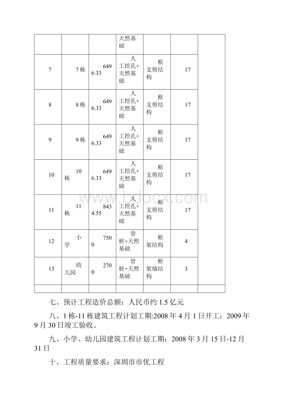 监理规划的编制依据.docx_第3页