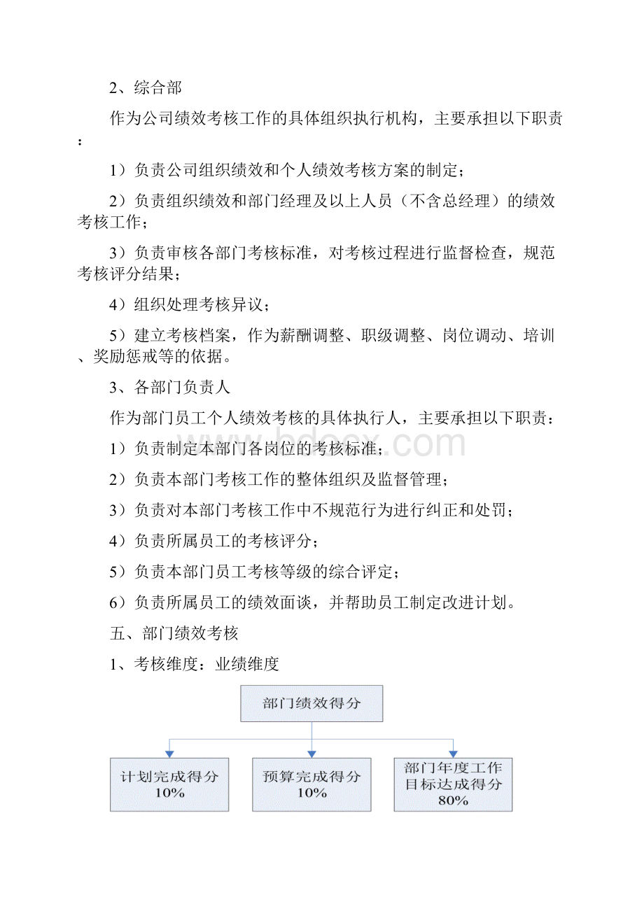 绩效考核管理办法.docx_第2页