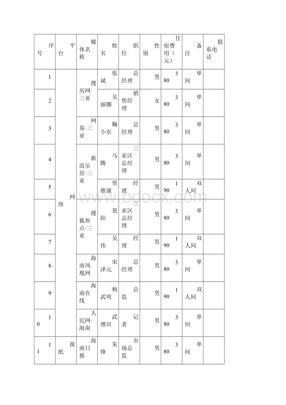 云霞翠轩游园惊梦活动执行方案.docx_第2页