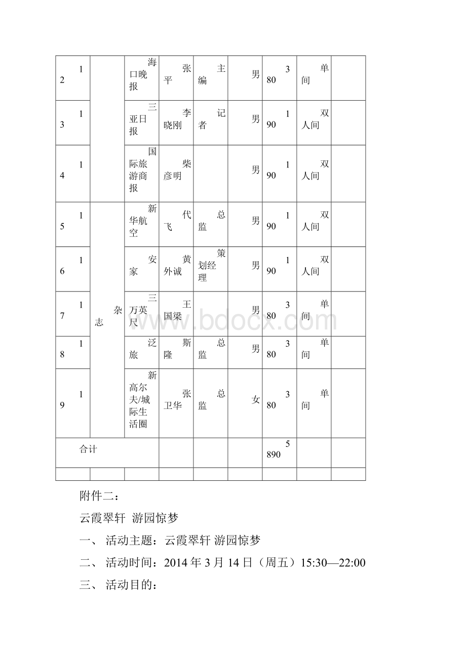 云霞翠轩游园惊梦活动执行方案.docx_第3页