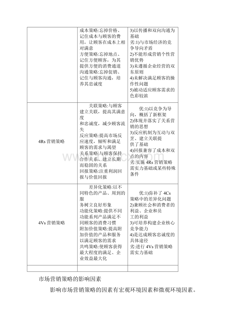 市场营销策略.docx_第3页