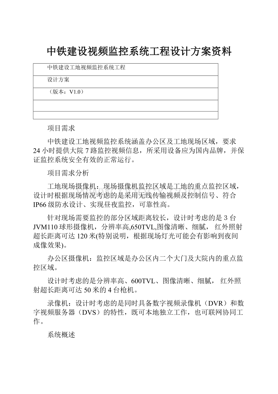 中铁建设视频监控系统工程设计方案资料.docx_第1页