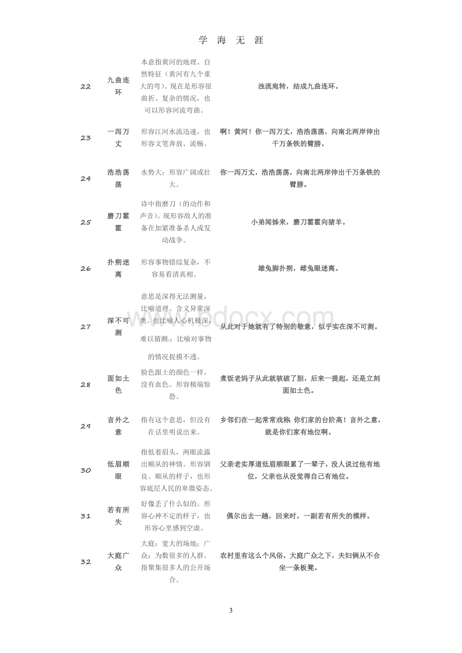 2020部编版七年级语文下册成语汇总(2020年九月整理).doc_第3页