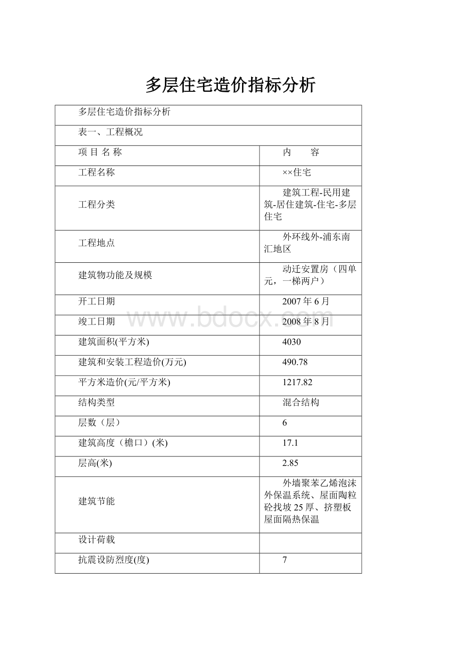 多层住宅造价指标分析.docx_第1页