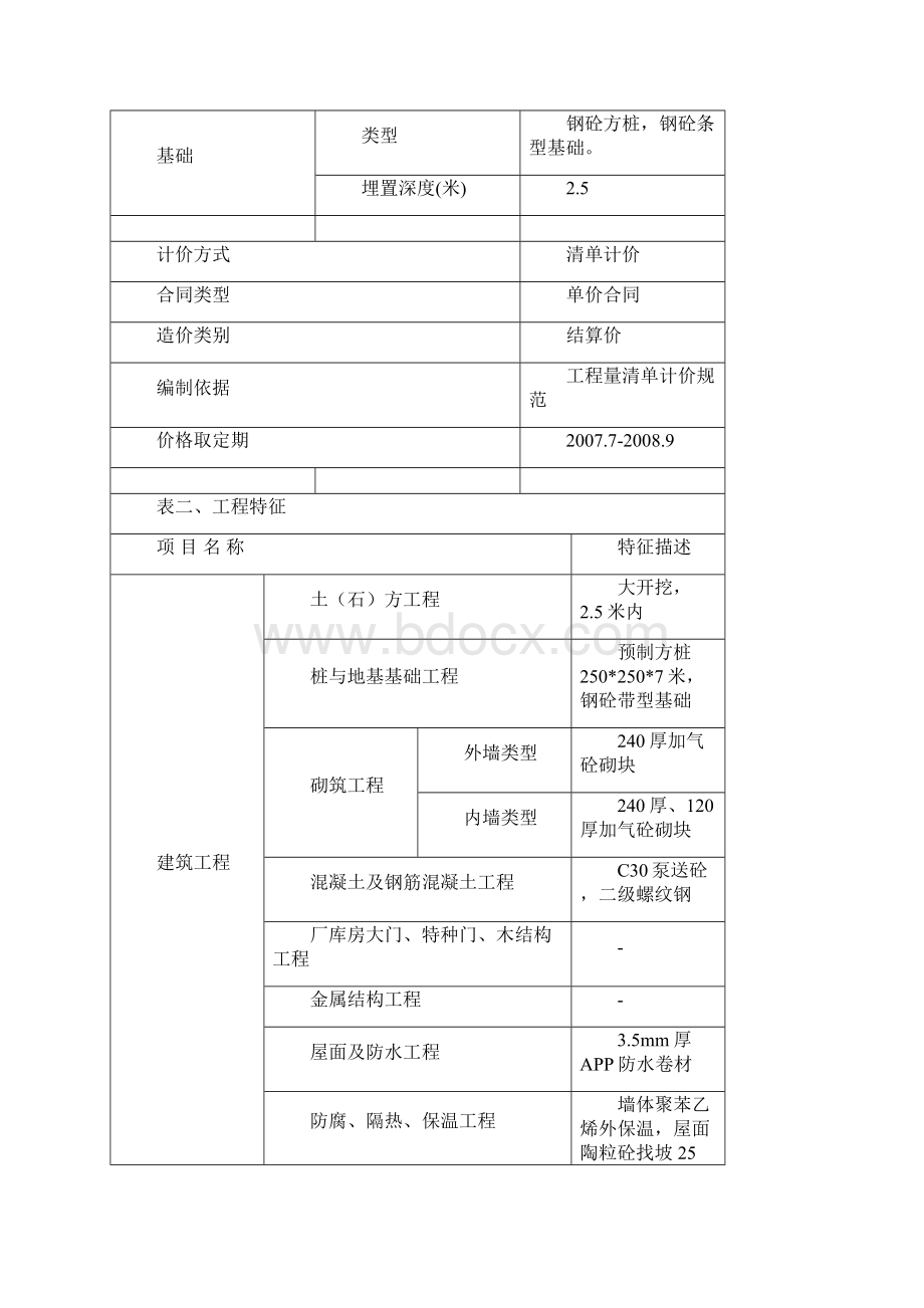 多层住宅造价指标分析.docx_第2页