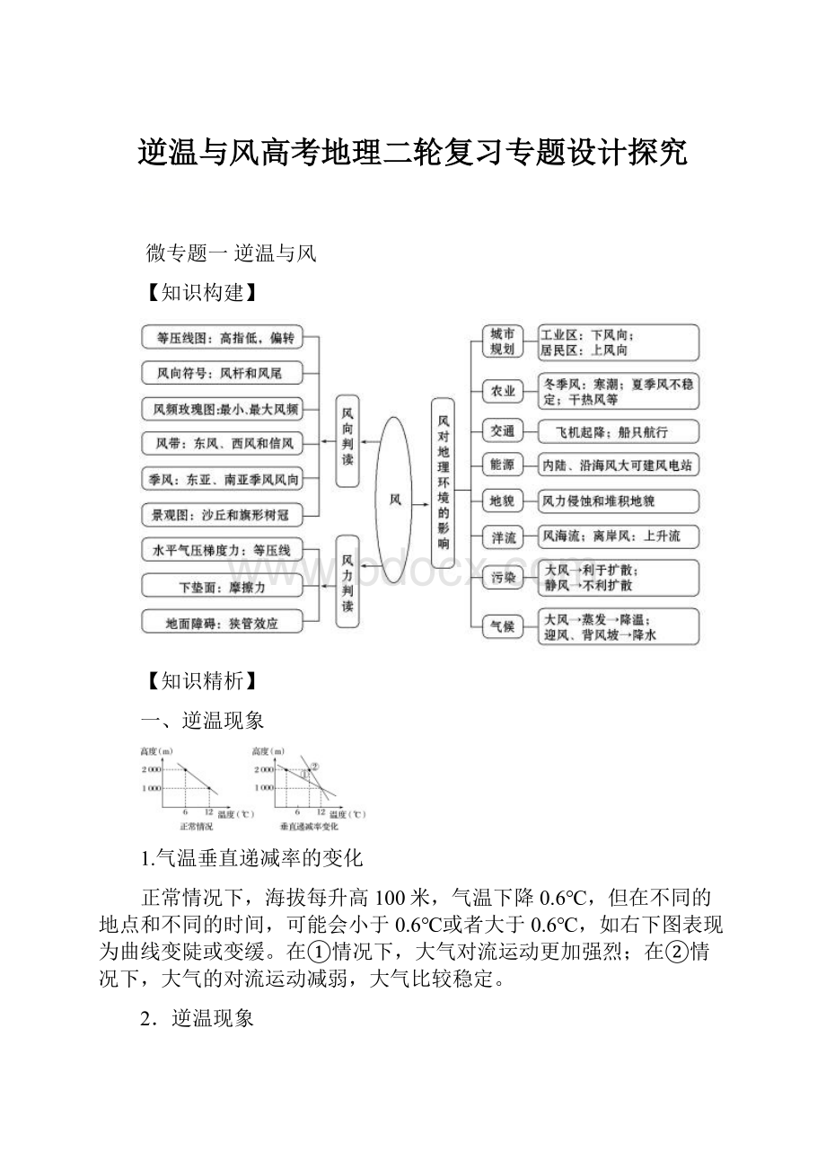 逆温与风高考地理二轮复习专题设计探究.docx_第1页